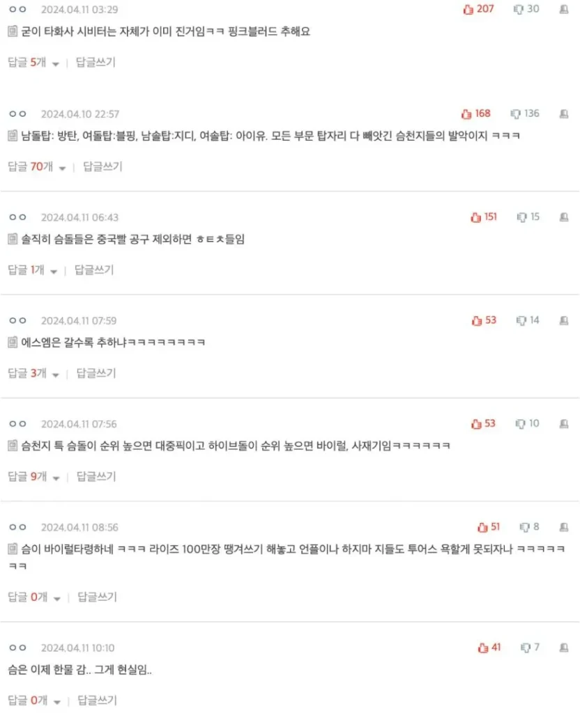 HYBE And SM Entertainment Employees Savagely Fight Over TWS Diss
